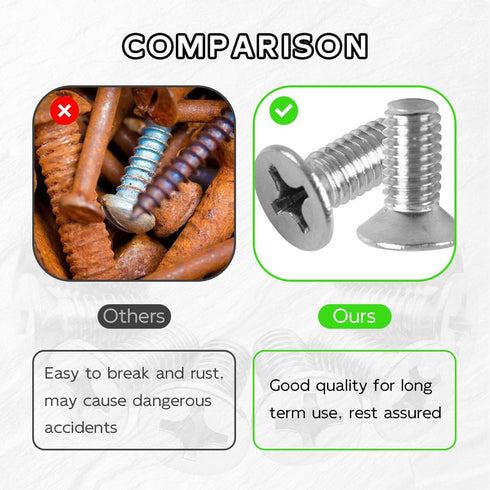 12PCS Stainless Steel Brake Disc Rotor Screws, Car Front and Rear Retaining Hardware Screw Kit, Replace 93600-06014-0H for K3, City, Civic, Accord...