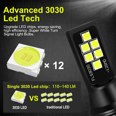 SOCAL-LED LIGHTING 2x HB4 9006 LED Fog Light Bulb for Powersports Advanced 3030 SMD Bright Colorful Daytime Running DRL Lamp, Pink Purple...