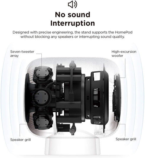 elago HomePod Stand Compatible with 2023 New HomePod 2nd Generation/HomePod 1 Speaker - Proper EQ, Easier to Control with Better Indicator Visibil...