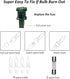 Dazzle Bright St. Patrick's Day Lights, 20FT 100 Count Incandescent Waterproof Mini String Lights Plug in, Connectable Christmas Decoration for In...