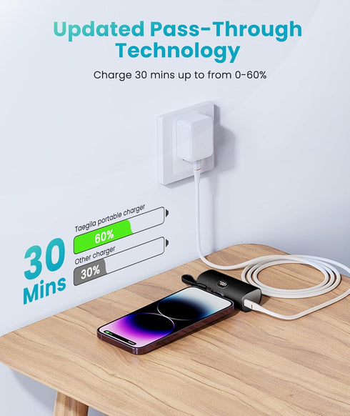 Small Portable Charger for iPhone 14/15 Pro Max, 5000mAh Mini Power Bank Builtin USB C Cable 15W Fast Battery Charger Bank Compatible with iPhone/...