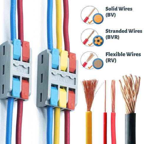 Robust Lever Wire Kit: Quick Connect Electrical Splicing, Compact Conductor 28-12 AWG for Reliable Inline Circuits (LT-2, 10)...