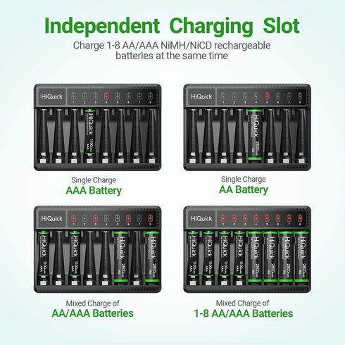 HiQuick Rechargeable AAA Batteries with 8 Bay Battery Charger,1.2V 1100Mah Low Self-Discharge Ni-MH AAA Batteries 16 Pack with Battery Charger for...