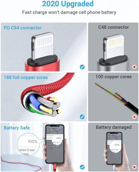 LISEN 20W USB C to Lightning Cable 3FT, iPhone Charge Cable Fast Power Delivery Charging Cable Compatible with iPhone 12/11/11 Pro/11 Pro Max/X/XS...