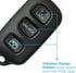 Keyless2Go Replacement for New Shell Case for 4 Button Remote Key Fob FCC HYQ1512Y HYQ12BBX HYQ12BAN - Shell ONLY (2 Pack)...