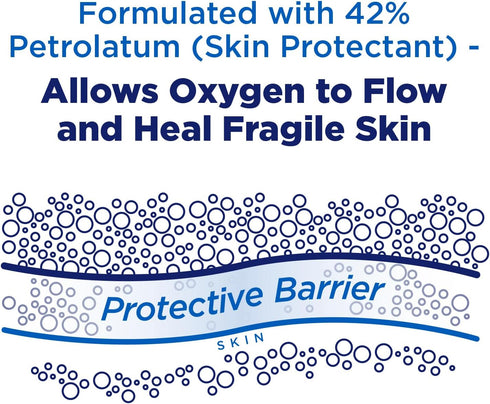Fragile Skin Protective Ointment Hospital Grade Healing Ointment, Barrier Cream & Skin Protectant w/Calendula for Treatment of Eczema, Psoriasis, ...