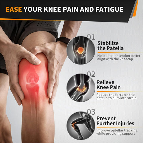 Patella Tendon Knee Strap 2 Pack, Knee Pain Relief Support Brace | Stabilization for Hiking, Soccer, Basketball, Running, Jumpers Knee, Tennis, Te...