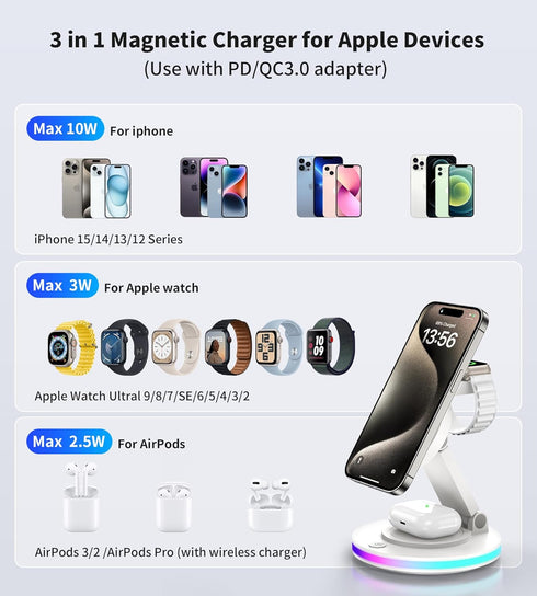 3 in 1 Mag-Safe Charger Stand, Magnetic Foldable Wireless Charging Station for Apple, Rotating & Light Adjust, Compatible with iPhone 15/14/13/12 ...