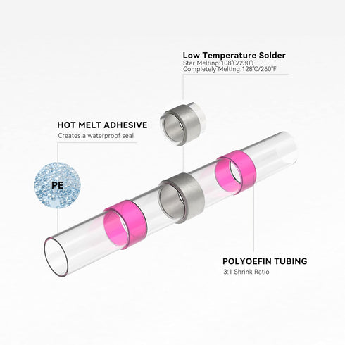 HKS 200 PCS Solder Seal Wire Connectors - Red 22-18 AWG - Heat Shrink Solder Butt Connectors - Automotive Marine Boat Crimp - Waterproof and Insul...