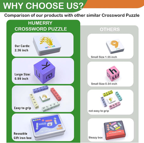 Word Spelling Game, Matching Letter Game for Kids, Fast-paced Word Race Cube Game, 54pcs Flash Cards Alphabet Blocks, Preschool Learning Education...