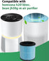 BBT BAMBOOST H201 HEPA Filter Compatible with TEC.Bean JH50G-M and Homvana H201 Air Purifier, H13 3-in-1 True HEPA and High-Efficiency Activated C...