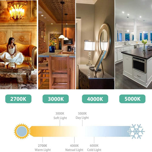 Recessed Light Bulbs 2700K Warm White,BR/R30 Led Lighting Bulbs,12W=100W, E26 Base, Dimmable, Indoor Flood Light for Cans - Energy Saving Light Bu...