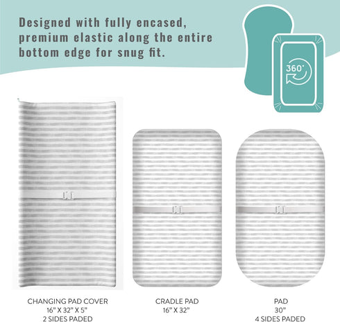 Featherhead™ 2-Pack Changing Pad Covers for Baby Boy & Girl - 100% Cotton Jersey - 16" x 32" - Ultra-Soft, Stretchy, & Lightweight Fitted Sheets (...