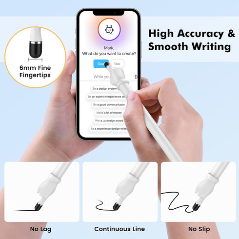 MEKO Fingertip Stylus Pens for Touch Screens, 2-in-1 High Sensitivity Universal Capacitive Stylus for iPhone/iPad/Android/Tablet/Samsung/Smartphon...