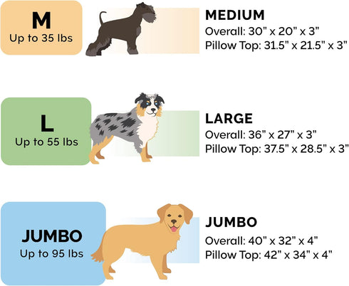 Furhaven Replacement Dog Bed Cover Berber & Suede Blanket Top Mattress, Machine Washable - Gray, Medium...