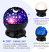 Kids Star Projector Night Light, Nebula Star Projector 360 Degree Rotation, Birthday Gifts for Girl Boy Kids Bedroom, Glow in The Dark Stars Moon ...
