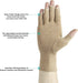 2 Pairs Arthritis Gloves Fingerless Compression Gloves for Relieve Rheumatoid Arthritis, Osteoarthritis, Carpal Tunnel, Joint Pain for Women and M...