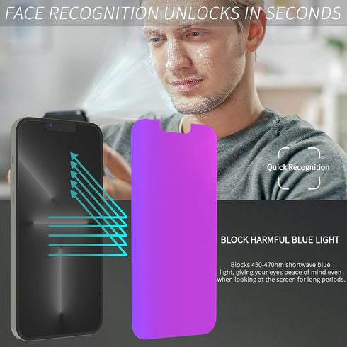 Compatible for iPhone 13 Pro Max Privacy Screen Protector/iPhone 14 Plus Screen Protector 6.7 Inch, Purple Gradient Anti Spy Anti Blue Light HD Te...