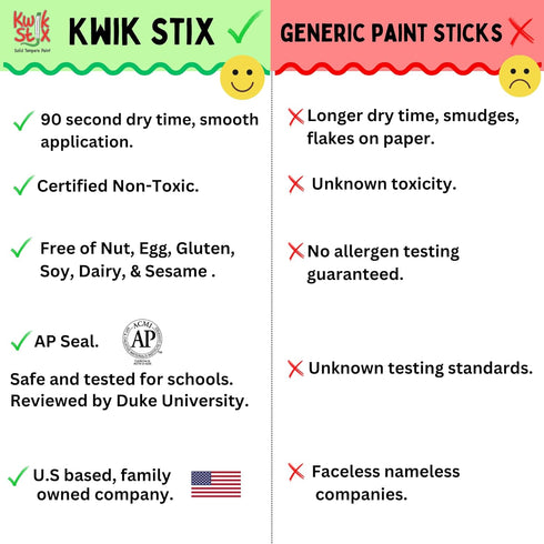 The Pencil Grip Kwik Stix Metalix Paint Pens, Metallic Tempera Paint Pens, Super Quick Drying, 6 Count - TPG-613, Gold,silver,pink,green,blue,purp...