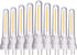 9 Pack S14 LED Replacement Bulb for Outdoor String Lights Dimmable Warm White 2700K...