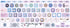Silicon Keyboard Cover for Lenovo Chromebook C330 11.6" 2019/2018/Flex 11 /N20 N21 N22 N23 100e 300e 500e 11.6"/N42 N42-20 14 inch,Skin,Bohemian P...