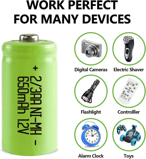 JINTION Rechargeable 2/3 AA Batteries NIMH Battery 1.2V 2/3 AA 650mah 12Pcs Button-Top Battery, 0.59 * 1.18 inch(They are not AA Size Batteries)...