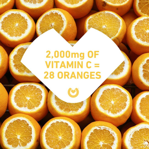 Vitamin C 2000mg Capsules – Double Strength Vitamin C Capsules Supplement with High Absorption and Powerful Antioxidant Properties – 120 Capsules ...