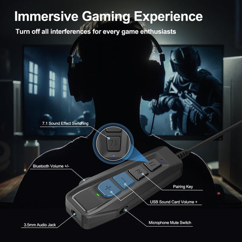 Inwa Aux to USB External Sound Card, Simultaneous Phone Discord Chat & Gaming Sound in Wired Headphone, USB to 3.5mm Jack Audio Adapter, 7.1 Surro...