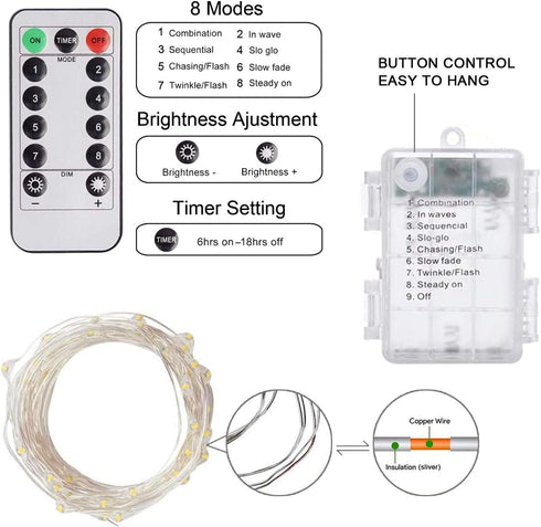 Homemory 2 Pack Each 20 Ft 60 LED Short Fairy Lights Battery Operated Christmas String Lights with Remote, Waterproof 8 Modes Firefly Twinkle Ligh...