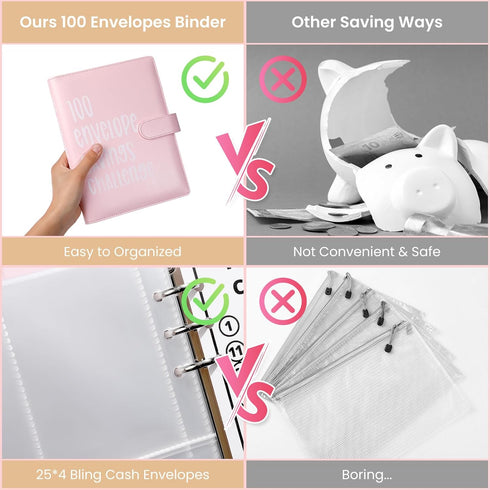 Envelopes Saving Challenge Binder Cash Envelopes Saving Set- Couple Budgeting Tips and Finance Management System, Money-Saving Challenge Aides wit...