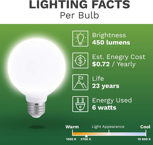 6 Pack Bioluz Dimmable Globe LED G25 40 Watt Replacement (Uses 6 Watts) Warm White (2700K) LED Light Bulb, 450 Lumens UL Listed (Pack of 6)...