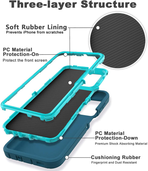 for Samsung Galaxy A32 5G Case,Shockproof Dustproof Case for Samsung Galaxy A32 5G (Blue)...