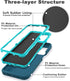 for Samsung Galaxy A32 5G Case,Shockproof Dustproof Case for Samsung Galaxy A32 5G (Blue)...