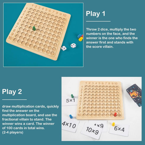 Wooden Math Multiplication Board Montessori Children Counting Toy Math Table Board Game Educational Preschool Counting Toys for Kids Over 3 Years ...