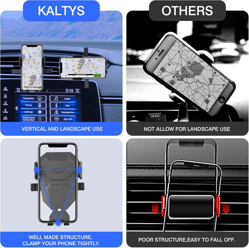 Karltys Car Phone Holder for Honda CR-V 2017-2022 Accessories, Air Vent CRV Cell Phone Holder Mount, Never Blocking Hands Free Thick Case Friendly...
