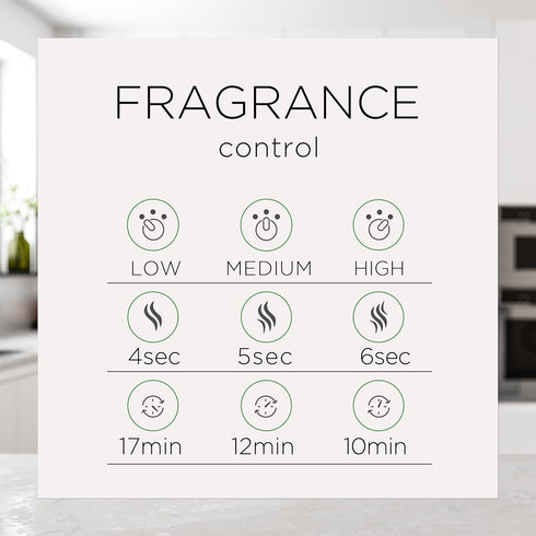 Air Wick Essential Mist Refill, 2 ct, Lush Honeysuckle & Raspberry, Essential Oils Diffuser, Air Freshener...