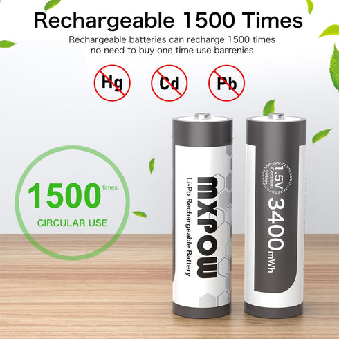 Rechargeable Batteries AA Lithium 1.5V 3400mWh,AA Lithium Rechargeable Batteries 4 Count 1500 Cycle with Smart Charger...