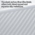Center Console Wireless Charger Silicone Mat for Tesla Highland Model 3 2024, Anti-Slip Waterproof Phone Pad for Wireless Charging, Tesla Interior...