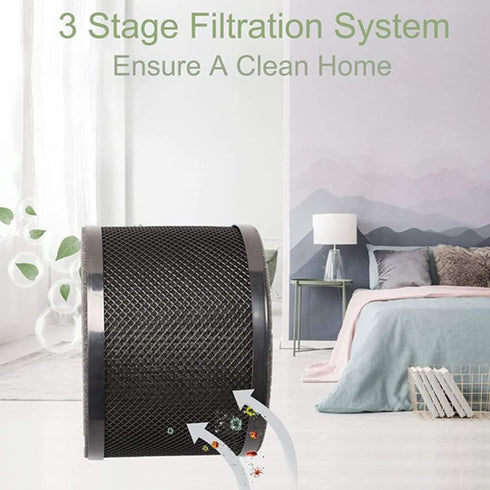 H13 True HEPA Replacement Filter for TaoTronics, TT-AP001 and VAVA VA-EE014 Air Purifier...