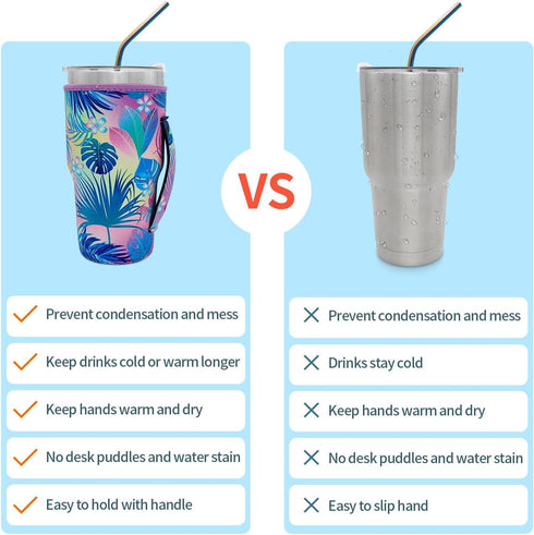 Reusable Iced Coffee Cup Sleeve Neoprene Insulated Sleeves Cup Holder with handle Idea for 30oz - 32oz Tumbler Cups, protein shake bottles (Only C...