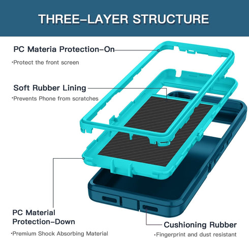 Hucasok for Google Pixel 7 Case Shockproof Rugged Full Body Protection Scratch Resistant Heavy Duty Dust/Drop Proof 3-Layer Cover Case for Google ...