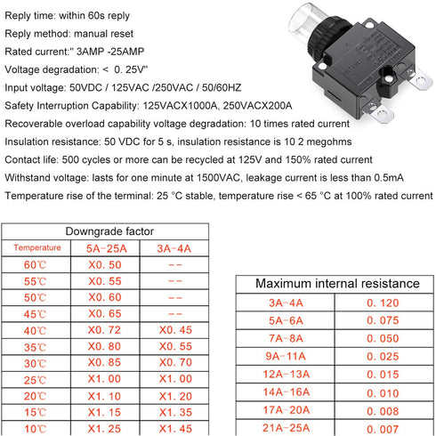 15Amp Circuit Breakers Thermal Overload Switch Protector 88 Series Manual Push Button Reset with Quick Connect Terminals and Waterproof Button Cap...