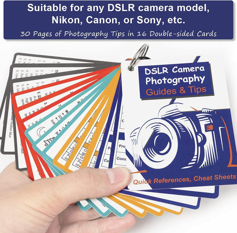 DSLR Cheat Sheet for Canon, Nikon, Sony, Camera Accessories Quick Reference Cards Photography Guides & Tips: Settings, Exposure, Modes, Compositio...