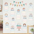 Boho Bulletin Board Decorations Set Classroom Decor Boho Rainbow Birthday Chart Bulletin Board Decorations Wall Decoration Cutouts for School Bull...