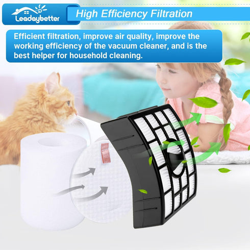 Leadaybetter 2 HEPA + 4 Foam & Felt Filters for Shark Rotator Powered Lift-Away XL Capacity NV755, UV795 Vacuum Cleaner, Compare to Part # XFF750 ...