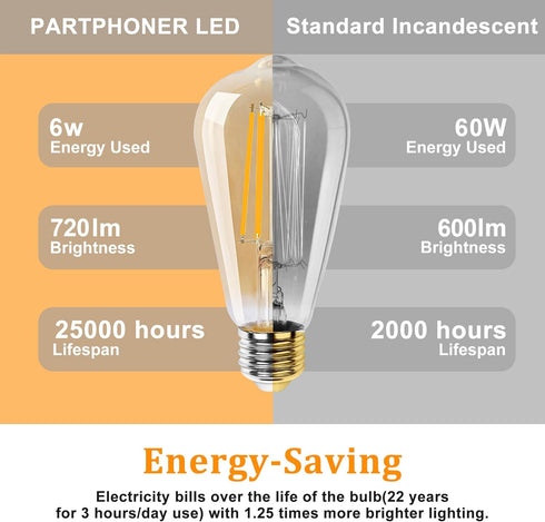 PARTPHONER LED Dimmable Edison Bulbs 6W 720LM, Vintage ST58 LED Light Bulb 2500K Amber Warm White Light 60 Watt Incandescent Equivalent E26 Base, ...