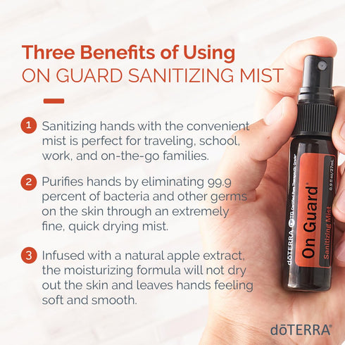 doTERRA On Guard Sanitizing Mist - 27mL...