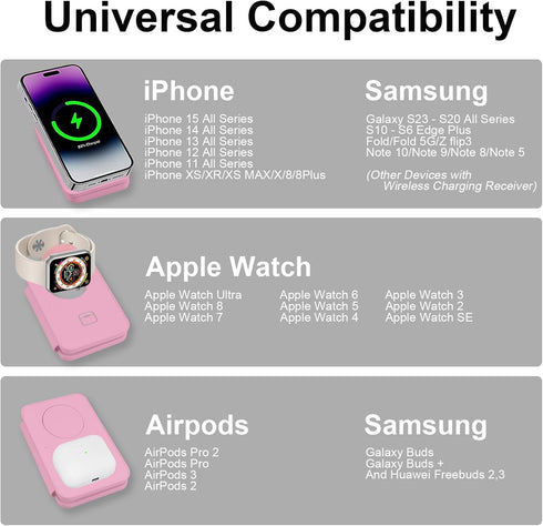 Miady 3 in 1 Charging Station for Apple Magsafe, 18W Magnetic Wireless Charger, Foldable Travel Charger for iPhone 15/14/13/12 Pro Max, for Apple ...