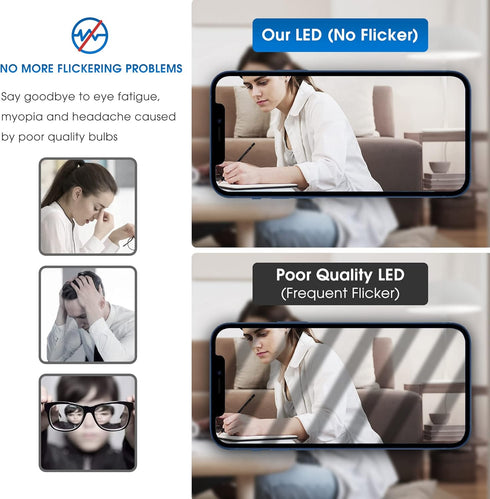 Briignite 3 Way LED Light Bulbs 50-100-150W Equivalent Daylight White 5000K, 3-Way A21 LED Light Bulb E26 Medium Base, 600LM-1250LM-1850LM, Perfec...
