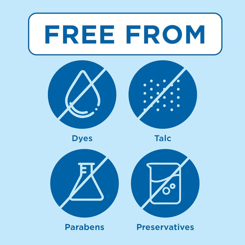 Caldesene Cornstarch Baby Powder with Zinc Oxide, Talc-Free Baby Powder, 5 Oz...